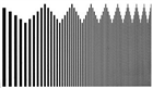 可变线性光栅（R72 Sayce Logarithmic Test Chart）